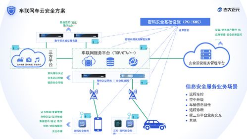 吉大正元亮相2021國家網(wǎng)絡安全宣傳周，創(chuàng)新產(chǎn)品技術引領行業(yè)新風向